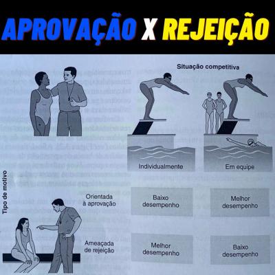 Aprovação X Rejeição - Psicologia do Esporte - Linhares Coach