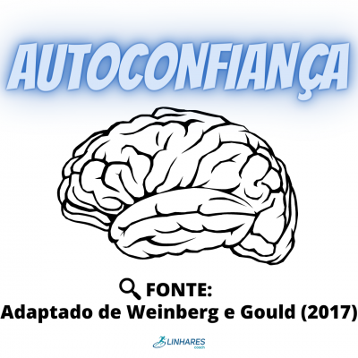 AUTOCONFIANÇA - Coaching Esportivo - Linhares Coach