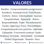Ferramenta Valores - COACHING ESPORTIVO - Linhares Coach